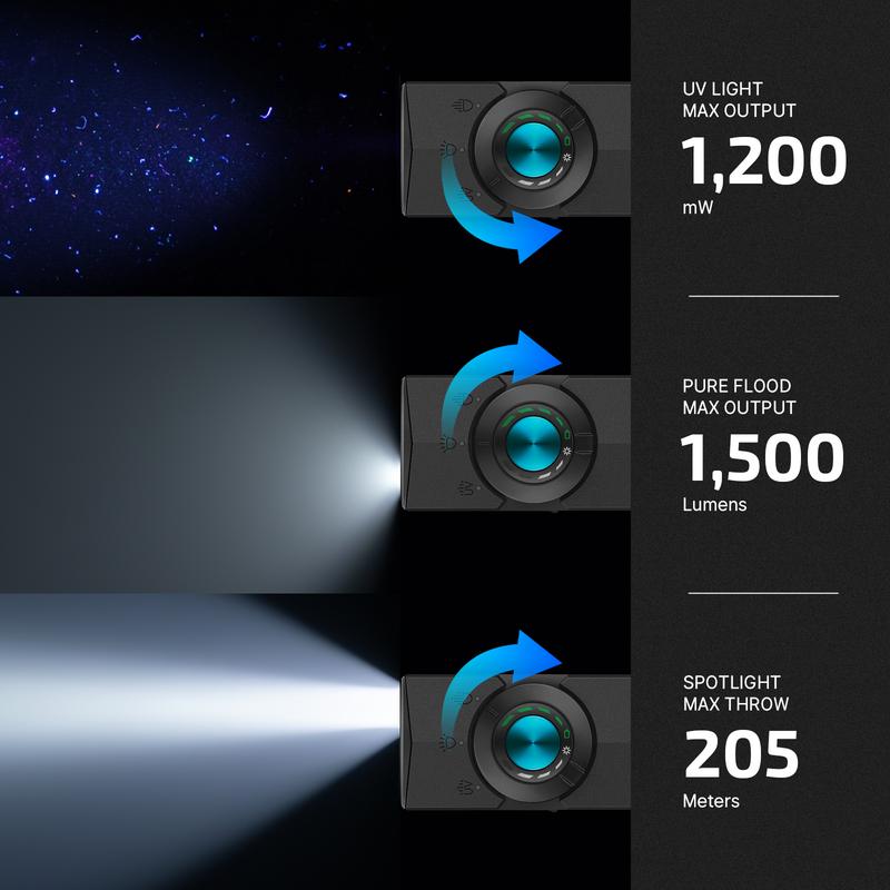 LitePro ArkPro™ — 4-in-1 EDC Flashlight (Green Beam + UV + Flood + Spotlight | 1,500 Lumens)