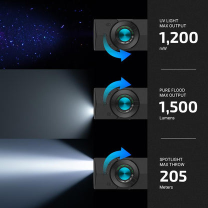 LitePro ArkPro™ — 4-in-1 EDC Flashlight (Green Beam + UV + Flood + Spotlight | 1,500 Lumens)