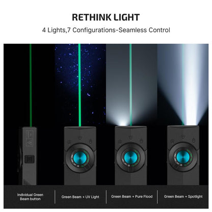 LitePro ArkPro™ — 4-in-1 EDC Flashlight (Green Beam + UV + Flood + Spotlight | 1,500 Lumens)